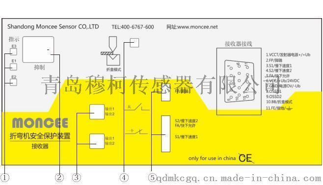 折弯机光栅，折弯机激光保护装置